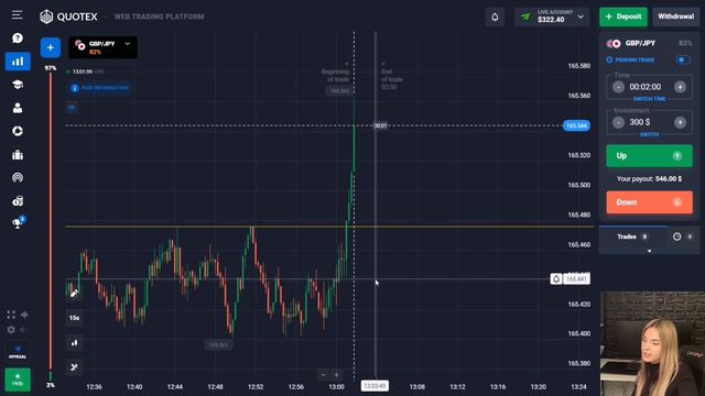 SIMPLE BINARY OPTIONS TRADING STRATEGY | Quotex $5 to $6688 смотреть онлайн