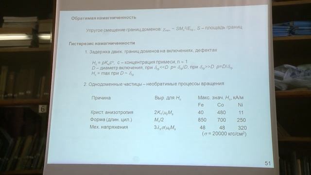Казин П. Е. - Магнитные свойства веществ и материалов - Ферромагнитные материалы. Часть 1 смотреть онлайн
