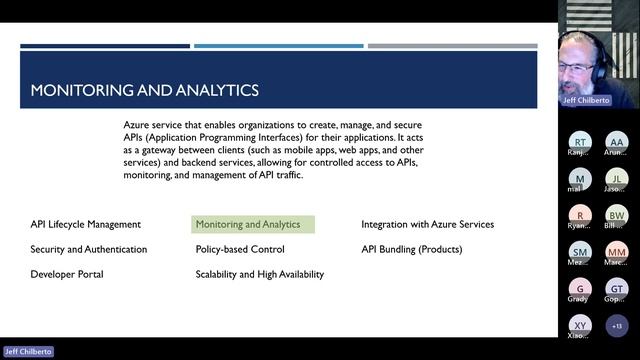 Mastering Azure API Management - Demos and Best practices смотреть онлайн
