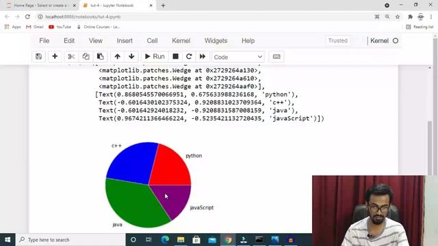 Pie Chart in Matplotlib смотреть онлайн