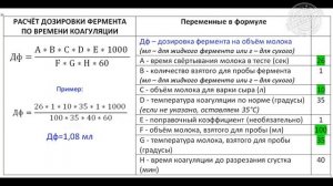 СЫЧУЖНАЯ ПРОБА: точный расчёт дозировки ☆ Тест на сычужную свертываемость молока