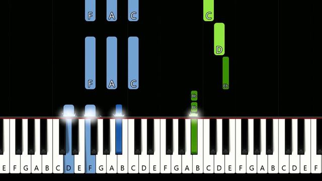 Stephen Sanchez - Until I Found You | Piano Tutorial смотреть онлайн