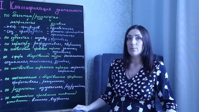 2.1 Деятельность человека. смотреть онлайн