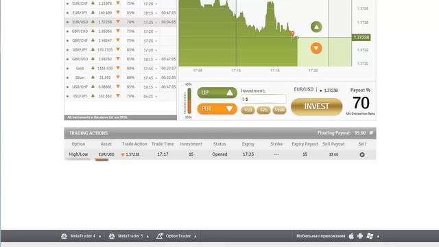 Знакомство с платформой OptionTrader смотреть онлайн