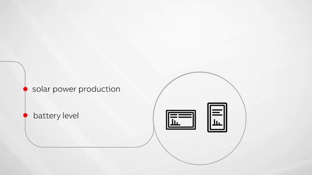 ABB-free@home® And ABB REACT