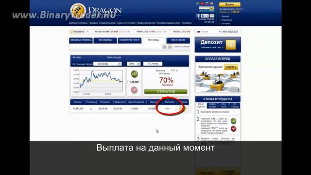 Бинарные опционы 60 секунд - как на них заработать смотреть онлайн