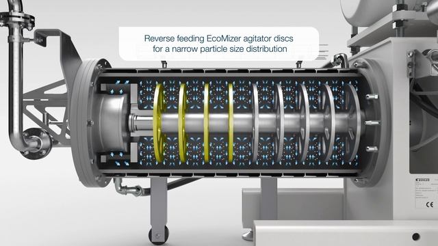 Cenomic Full-Volume Bead Mill смотреть онлайн