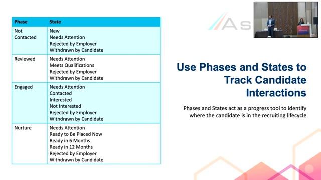Leveraging Oracle Recruiting Cloud CRM Tools Ascend 2022 смотреть онлайн
