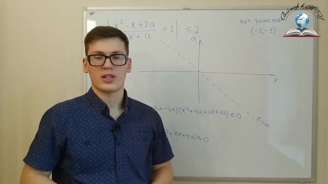 Вектор в МГУ: ЕГЭ по математике профильный уровень. Задание №18. Часть 7. смотреть онлайн