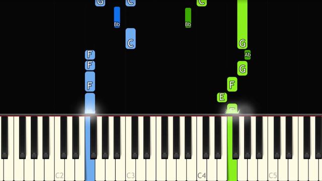 Evangelion OP - A Cruel Angel's Thesis - EASY Piano tutorial смотреть онлайн