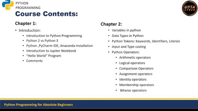 Python Course Contents :Python programming for beginners in Hindi Tutorial # 0 смотреть онлайн
