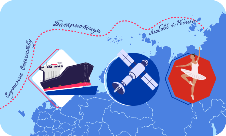 Разговоры о важном: Россия в мире! смотреть онлайн