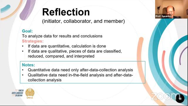 English Department UNESA Webinar Series #3: Action Research During Pandemic With Prof. Dr. Susanto
