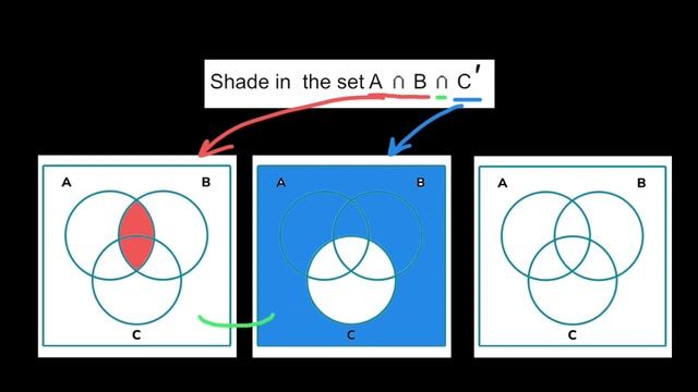 Venn diagram Tutorial 10 смотреть онлайн