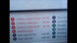 Bosch WFF 1201 Washing Machine