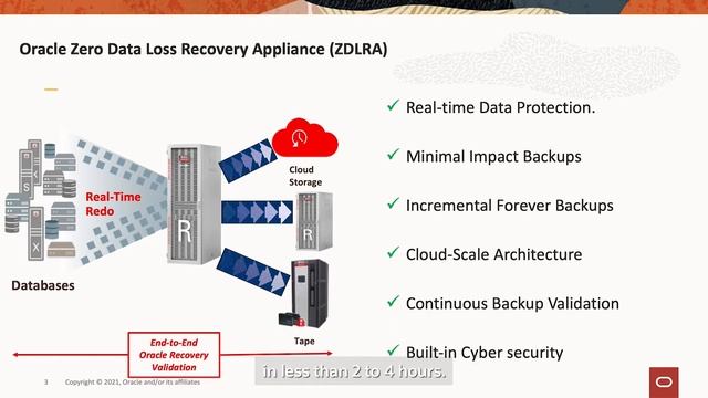 Migrating to a Modern Data Platform смотреть онлайн
