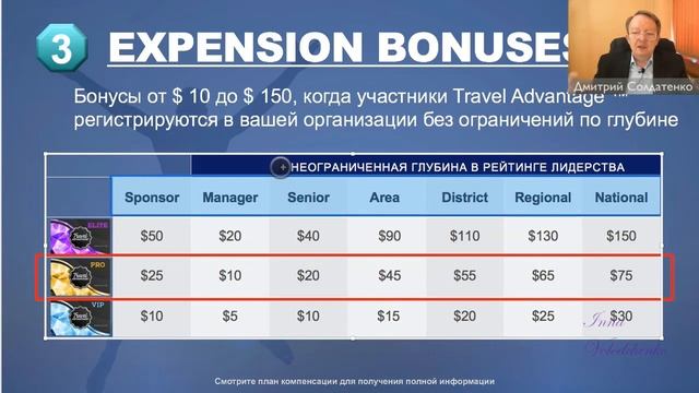 MWR Life - маркетинг компании