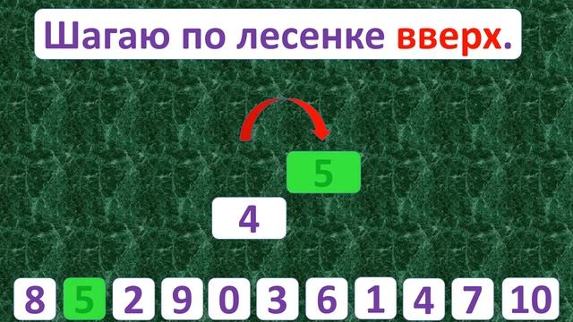 | ПРОВЕРЬ СЕБЯ | ТРЕНАЖЁР №1 ПО МАТЕМАТИКЕ «ШАГАЮ ПО ЛЕСЕНКЕ» (ПОДГОТОВКА К ПРИМЕРАМ) /1 КЛАСС/ 5+ смотреть онлайн