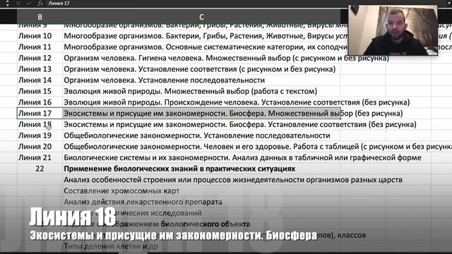 ЕГЭ 2021 | РОХЛОВ | 18 вариант | БИОЛОГИЯ смотреть онлайн