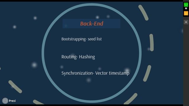 Distributed System Project: Muisc Syncer смотреть онлайн