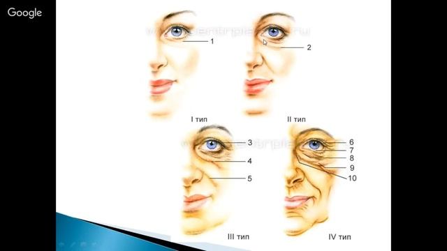Первый день тренинга "Свежий взгляд" смотреть онлайн