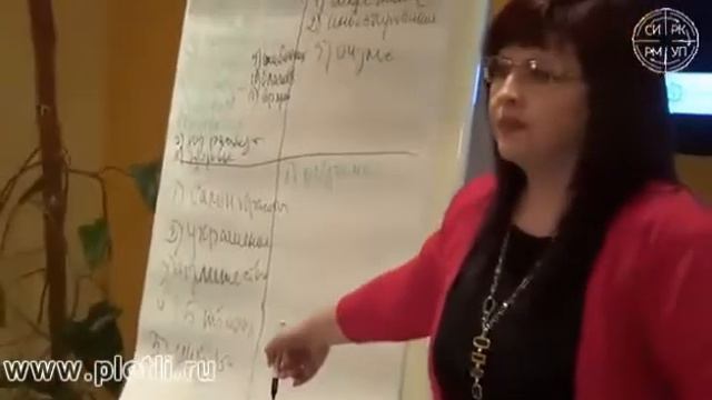 Управление финансами. Л.Плотницкая. Зачем управлять деньгами,ч.2 смотреть онлайн