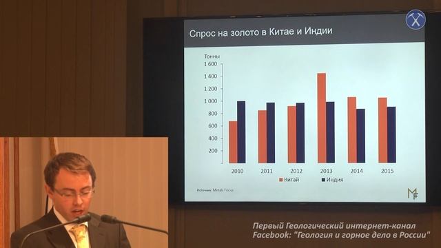 Обзор текущей ситуации на мировом рынке золота и ценовые ожидания. Джордж Коулс, Metals Focus смотреть онлайн