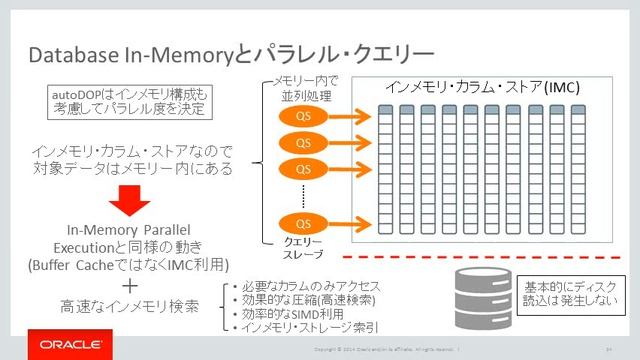 Oracle Database 12c (12.1.0.2)技術セミナー　#9 In-Memory (3) смотреть онлайн