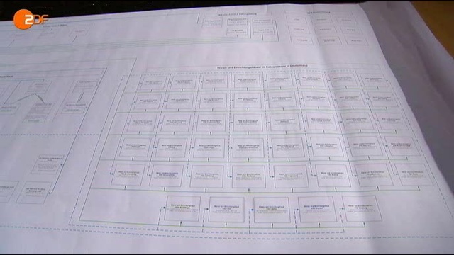 Ikea - Niedrigsteuern auf Milliardengewinne смотреть онлайн