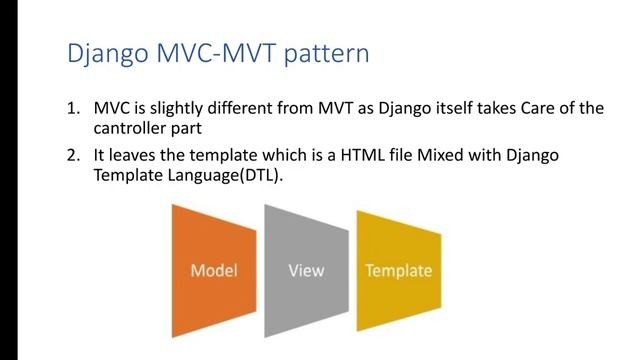 python PPT смотреть онлайн