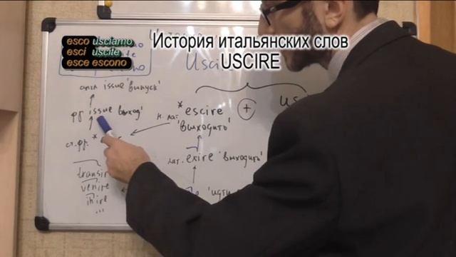 История итальянских слов:  USCIRE