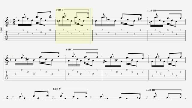 Jorge Cardoso - Thema de Milonga - Tab смотреть онлайн
