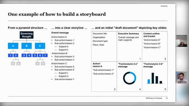 An Engineer’s Guide To Outstanding Business Presentations With McKinsey & Company