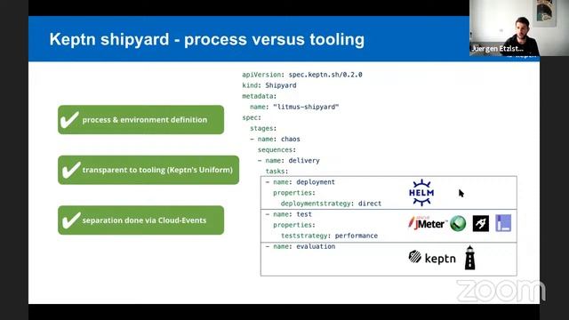 Putting Chaos into Continuous Delivery - How to increase the resiliency of your applications DoK #5 смотреть онлайн