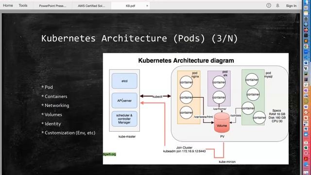 Kubernetes Introduction - Kubernetes 101 - Architecture, Vagrant, Cloud9 and Terraform upgrade смотреть онлайн