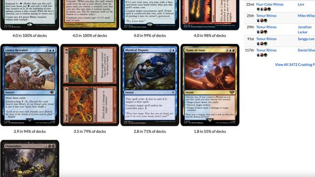 Top 5 Modern Decks October 2023 смотреть онлайн