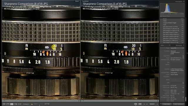 Sigma 50-100mm F/1.8 ART Full Review + Image Quality Examination