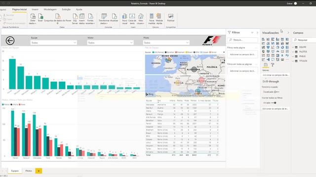 Editando um arquivo do Power BI utilizando Python смотреть онлайн