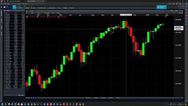 【一周綜述】市場窄幅波動下潛在的機會 смотреть онлайн