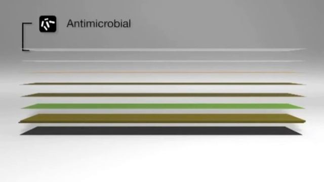Pergo Anti Microbial Laminate Flooring