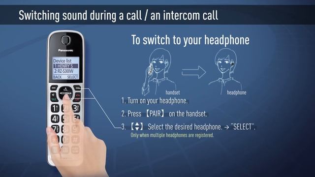 Panasonic - Telephones - Function - Switch the sound between a Bluetooth device and the Handset. смотреть онлайн