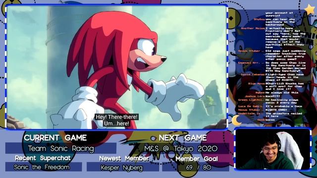 REOCTING TO... Sonic Frontiers Prologue: Divergence смотреть онлайн