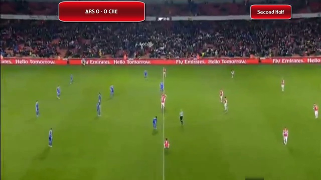 Arsenal Vs Chelsea