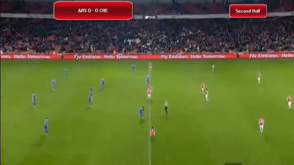 Arsenal vs Chelsea