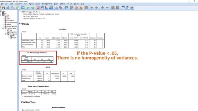 Role of Levene's Statistic in ANOVA and T Test смотреть онлайн