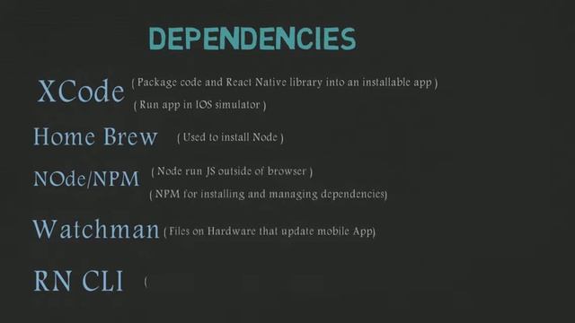 React Native SetUp For MAC смотреть онлайн