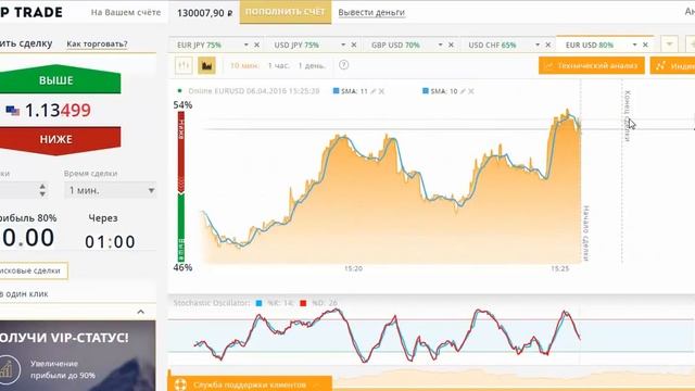 биткоин как заработать видеокарта смотреть онлайн
