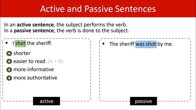 Active Sentences and Passive Sentences смотреть онлайн