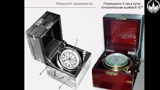 Сурдин В.Г. Между небом и Землёй. Часть 4 смотреть онлайн
