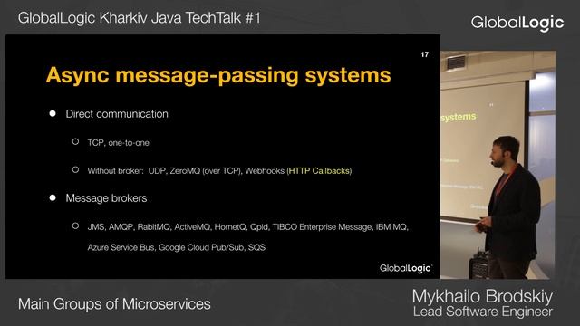 Main Groups of Microservices смотреть онлайн